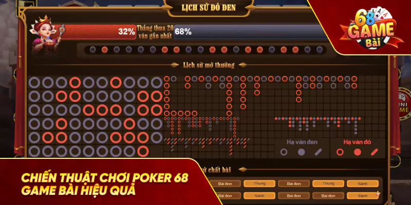 chiến thuật chơi poker 68 game bài hiệu quả