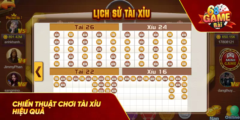 chiến thuật chơi tài xỉu hiệu quả